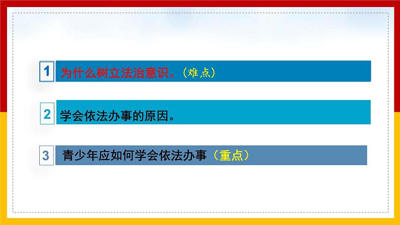 部编版（2019）道德与法治七年级下册 4.10.2我们与法律同行 课件704