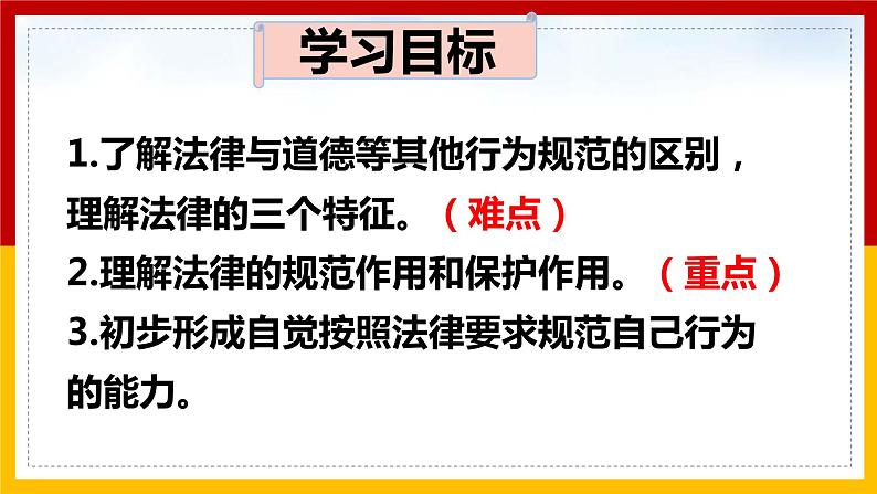 部编版（2019）道德与法治七年级下册 4.9.2法律保障生活 课件203