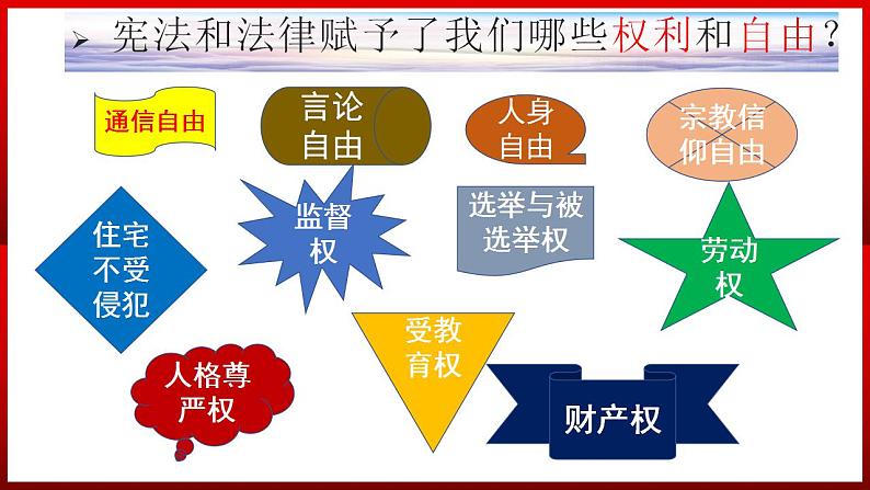 部编版道德与法治八年级下册 7.2 自由平等的追求 课件1第5页