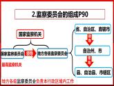 部编版道德与法治八年级下册 6.4 国家监察机关 课件2
