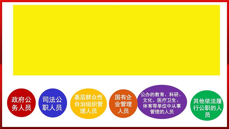 部编版道德与法治八年级下册 6.4 国家监察机关 课件207