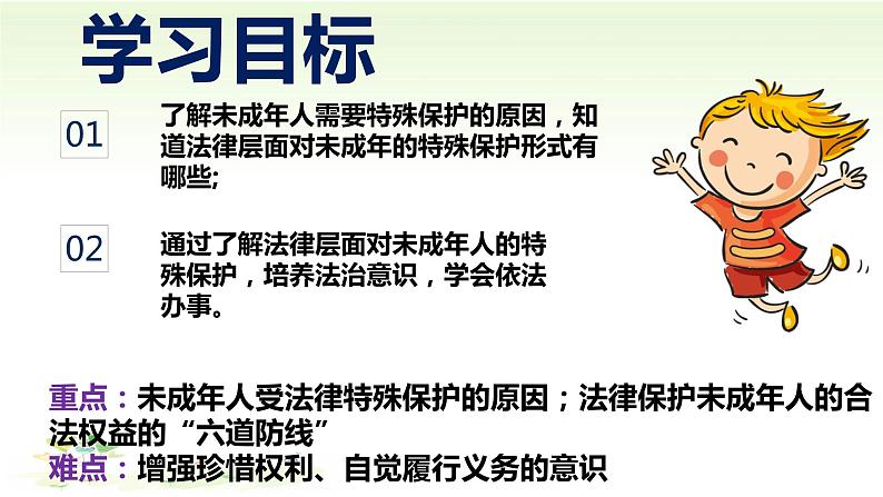 10.1法律为我们护航课件2021-2022学年部编版道德与法治七年级下册02