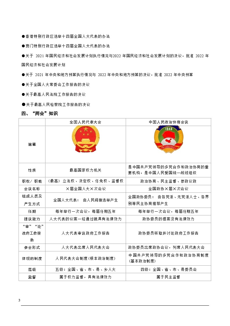 2022年中考道德与法治热点专题复习学案：2022年全国“两会”03