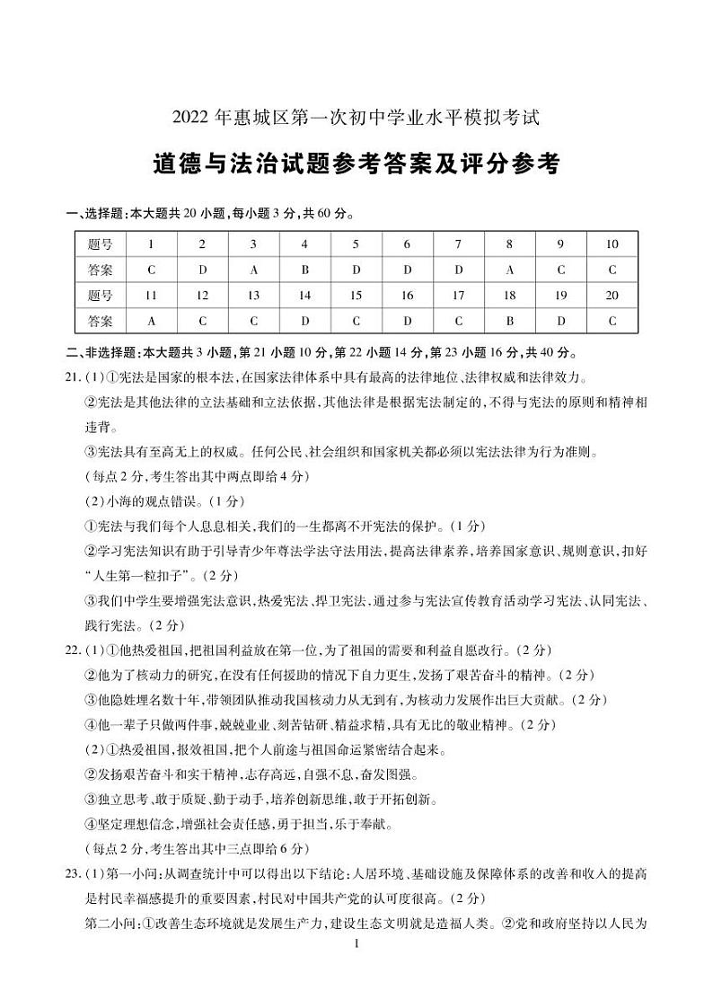 2022年广东省惠州市惠城区中考第一次初中学业水平模拟考试道德与法治卷及答案（图片版）01
