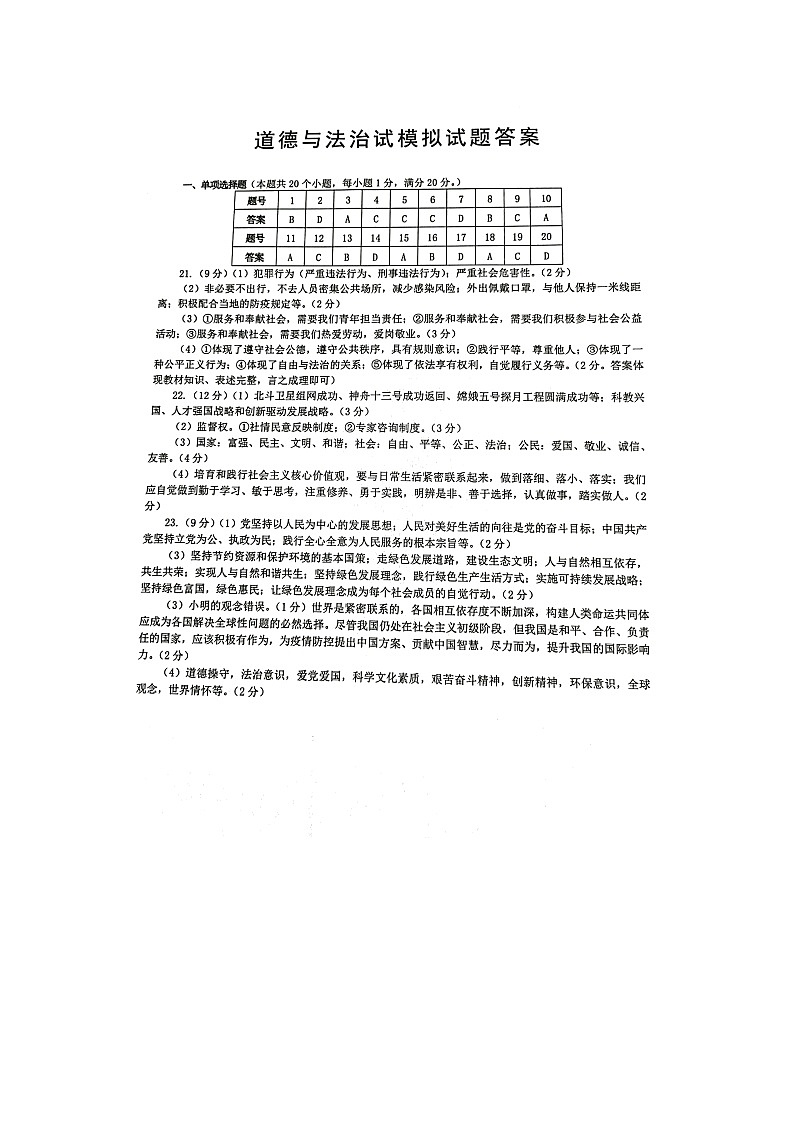 山东省淄博市高青县2021-2022学年九年级下学期第二次练兵考试道德与法治试题（有答案）01
