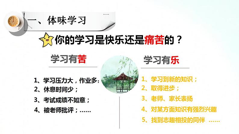 部编版七年级道德与法治上册 2.2享受学习 课件第8页