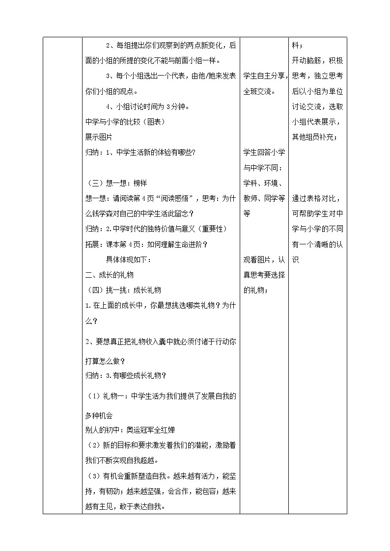 部编版七年级道德与法治上册 1.1中学序曲 课件+同步教案+视频素材02