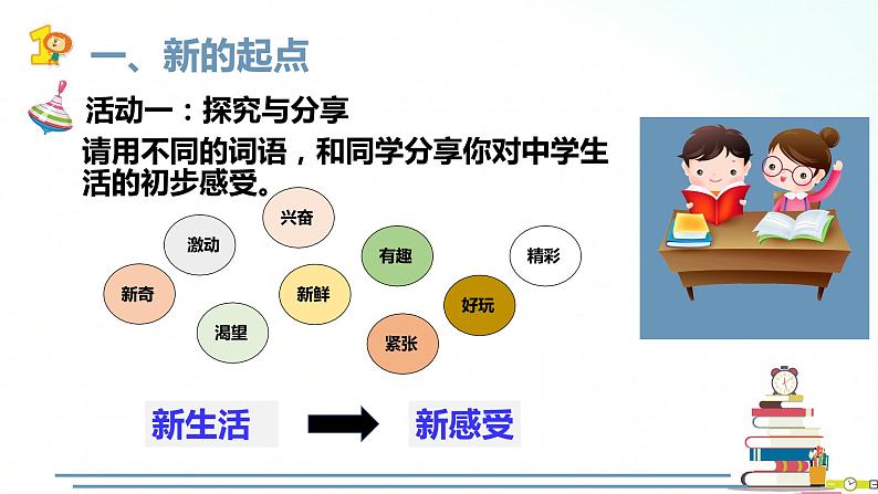 部编版七年级道德与法治上册 1.1中学序曲 课件+同步教案+视频素材06