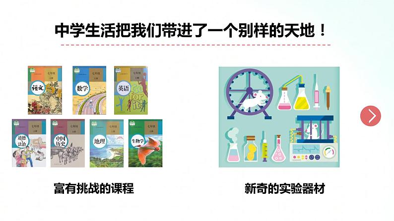 部编版七年级道德与法治上册 1.1中学序曲 课件+同步教案+视频素材08