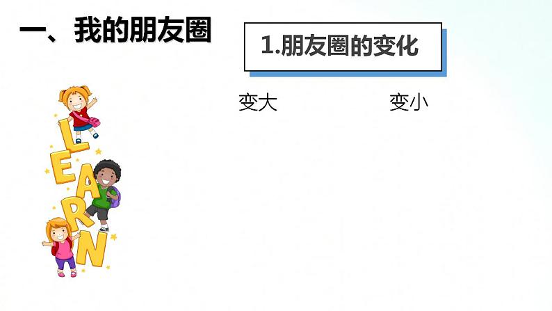 部编版七年级道德与法治上册 4.1和朋友在一起 课件+同步教案+视频素材07