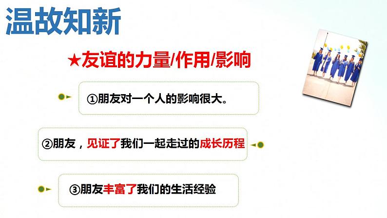 部编版七年级道德与法治上册 4.2 深深浅浅话友谊 课件+同步教案+视频素材02