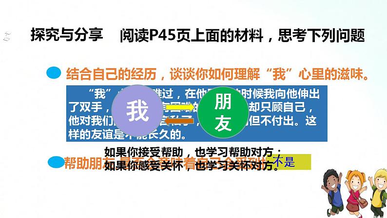部编版七年级道德与法治上册 4.2 深深浅浅话友谊 课件+同步教案+视频素材07