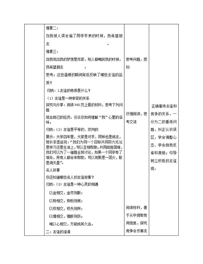 部编版七年级道德与法治上册 4.2 深深浅浅话友谊 课件+同步教案+视频素材02
