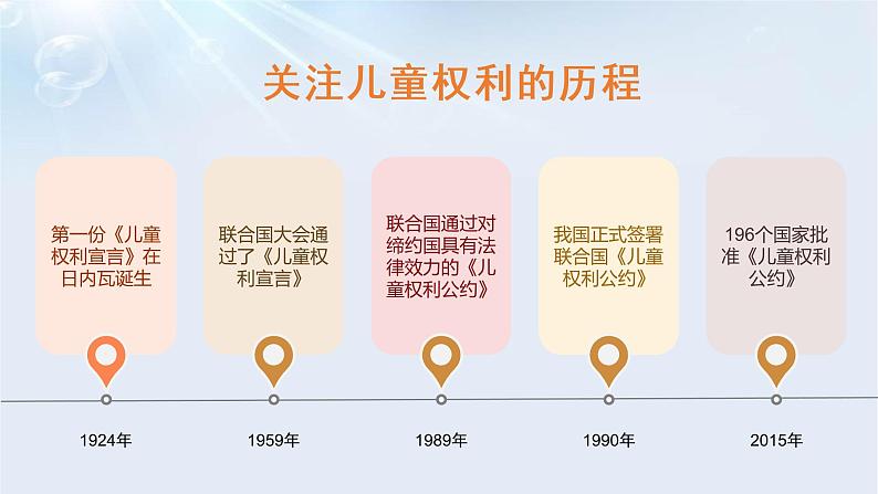 10.1法律为我们护航课件06