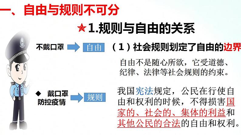 部编版八年级道德与法治上册 3.2遵守规则 课件+同步教案+视频资料05