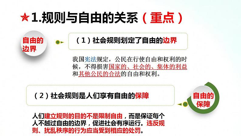 部编版八年级道德与法治上册 3.2遵守规则 课件+同步教案+视频资料08