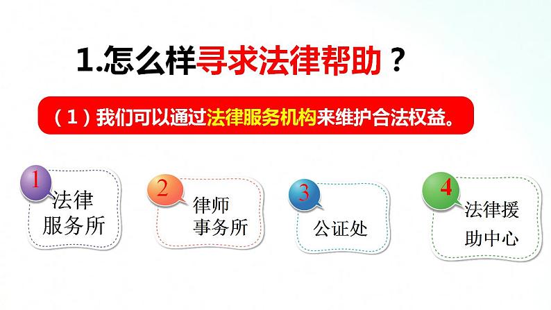 部编版八年级道德与法治上册 5.3 善用法律 课件+同步教案+视频资料07