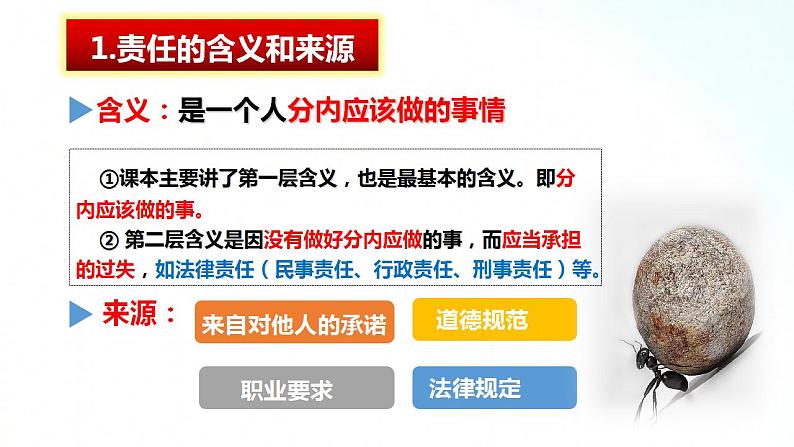 部编版八年级道德与法治上册 6.1我对谁负责 谁对我负责 课件+同步教案+视频资料06