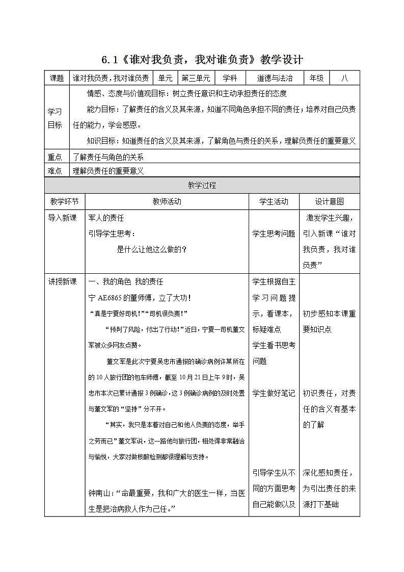 部编版八年级道德与法治上册 6.1我对谁负责 谁对我负责 课件+同步教案+视频资料01