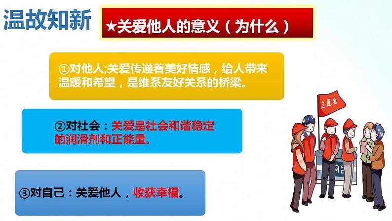 部编版八年级道德与法治上册 7.2服务社会 课件+同步教案+视频资料02