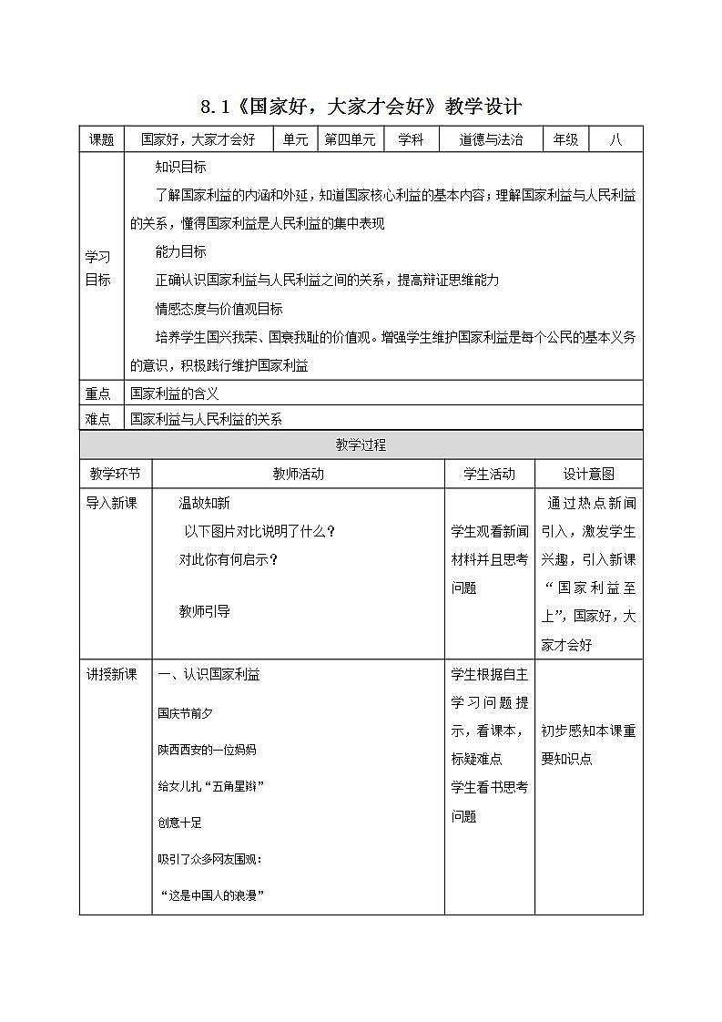 部编版八年级道德与法治上册 8.1国家好 大家才会好 课件+同步教案+视频资料01