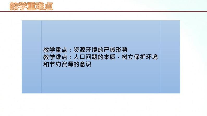 部编版九年级道德与法治上册 6.1 正视发展挑战 课件03