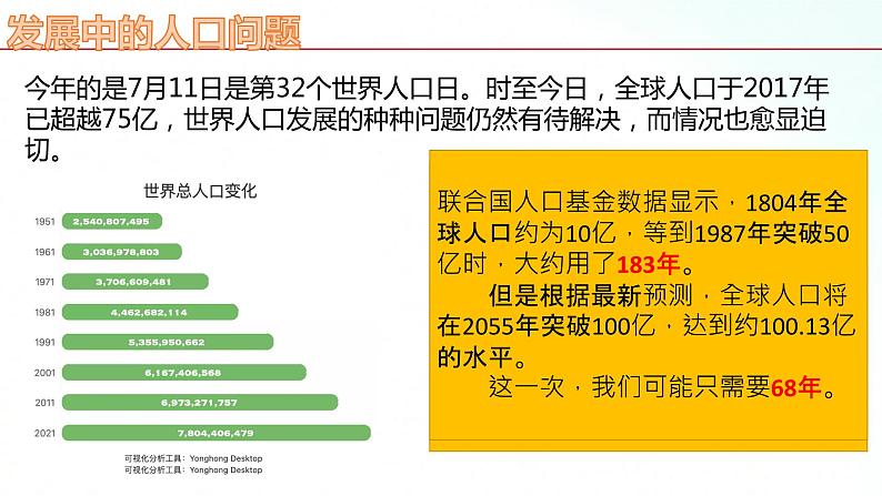 部编版九年级道德与法治上册 6.1 正视发展挑战 课件07