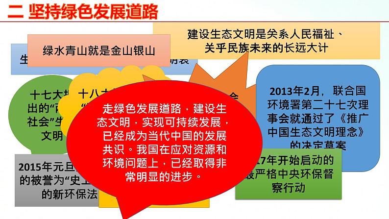 部编版九年级道德与法治上册 6.2 共筑生命家园 课件08