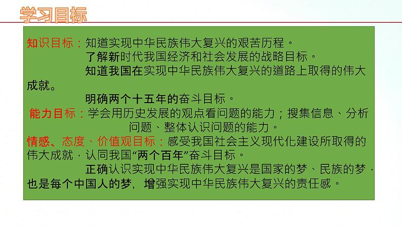 部编版九年级道德与法治上册 8.1 我们的梦想 课件02