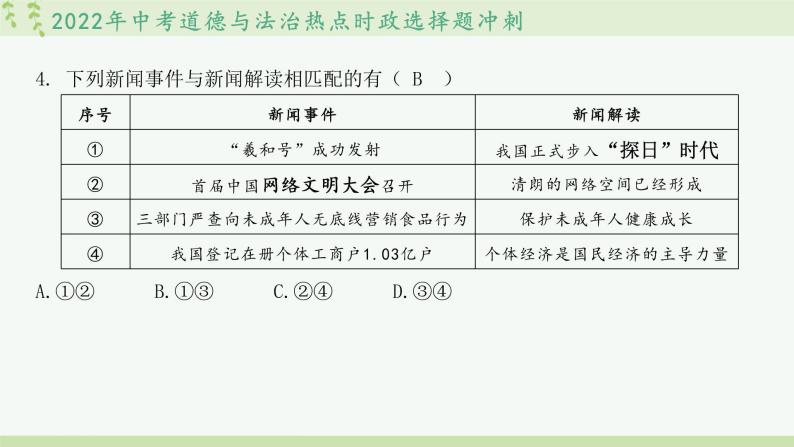 2022中考道德与法治热点时政选择题冲刺05