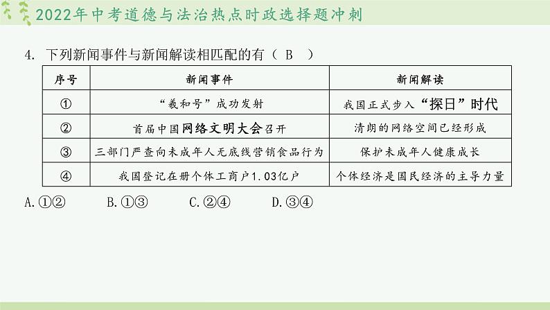 2022中考道德与法治热点时政选择题冲刺第5页