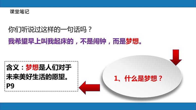 1.2少年有梦2023-2024学年七上道德与法治课件+教案08