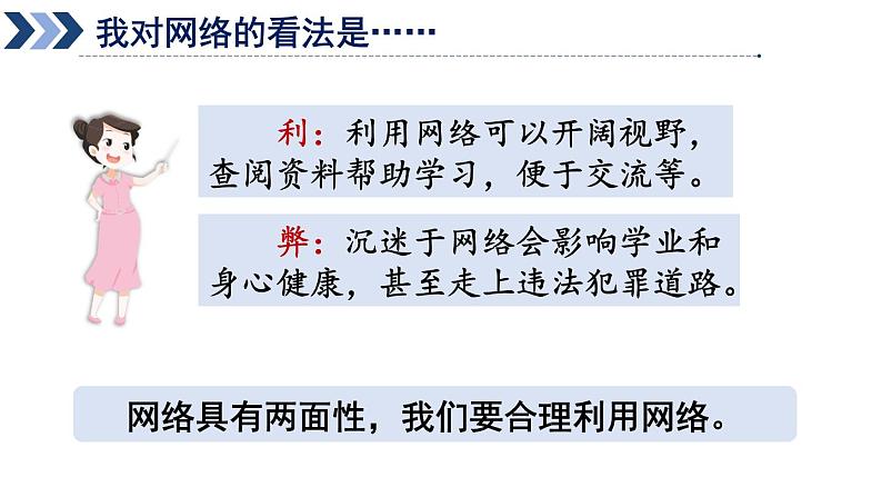 部编版八年级道德与法治上册课件 1.2.2 合理利用网络02
