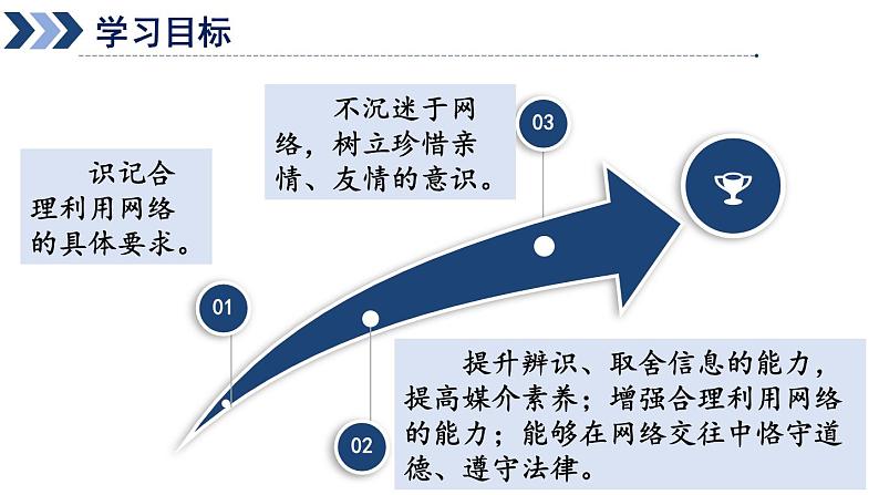 部编版八年级道德与法治上册课件 1.2.2 合理利用网络04