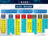 部编版八年级道德与法治上册课件 2.3.1 维护秩序