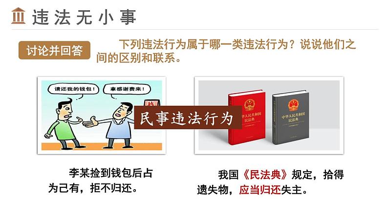 部编版八年级道德与法治上册课件 2.5.1 法不可违08