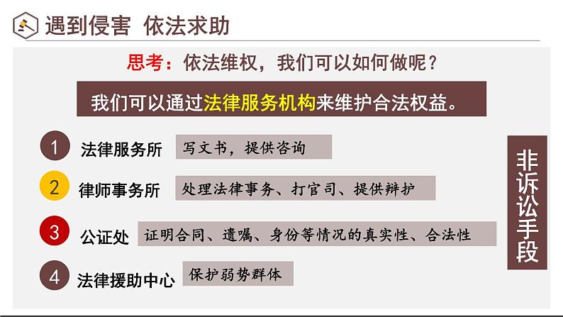 部编版八年级道德与法治上册课件 2.5.3 善用法律08