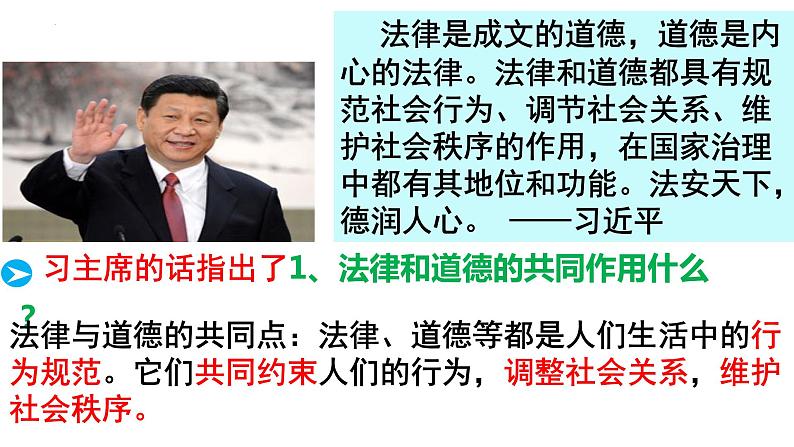 9.2法律保障生活课件2021-2022学年部编版道德与法治七年级下册第6页