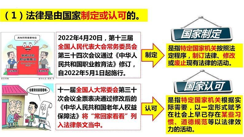 9.2法律保障生活课件2021-2022学年部编版道德与法治七年级下册第8页