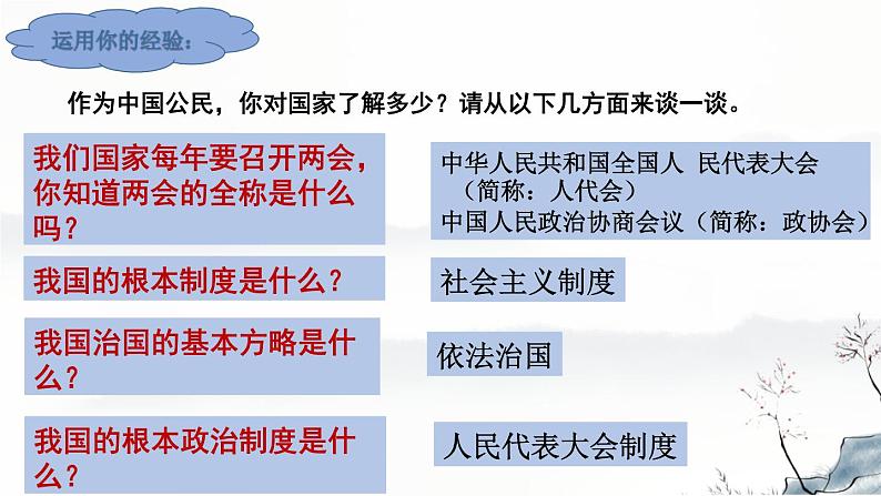 2.1坚持依宪治国__课件-2021-2022学年部编版道德与法治八年级下册第4页