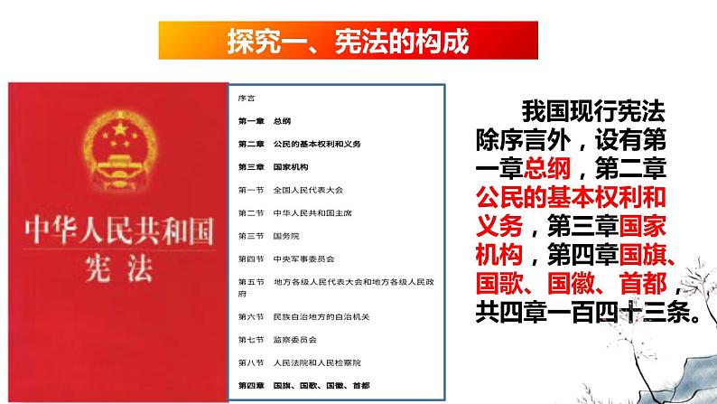 2.1坚持依宪治国__课件-2021-2022学年部编版道德与法治八年级下册第6页