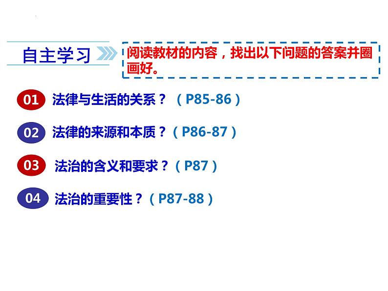 9.1生活需要法律课件2021-2022学年部编版道德与法治七年级下册第4页