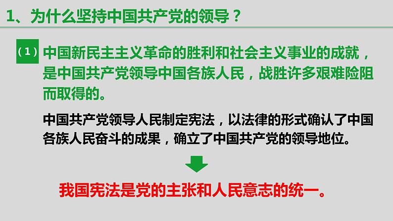 1.1.1党的主张和人民意志的统一 课件-2020-2021学年八年级部编版道德与法治下册第5页