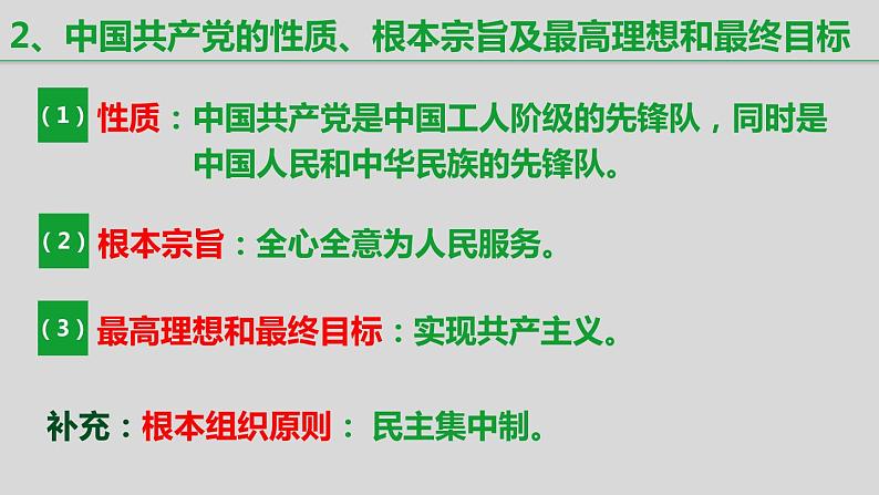 1.1.1党的主张和人民意志的统一 课件-2020-2021学年八年级部编版道德与法治下册第8页