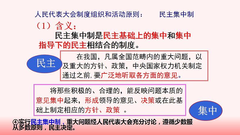 2020-2021学年部编版道德与法治八年级下册 5.2 根本政治制度 课件第8页