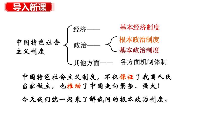 2020-2021学年部编版道德与法治八年级下册5.2 根本政治制度课件第1页