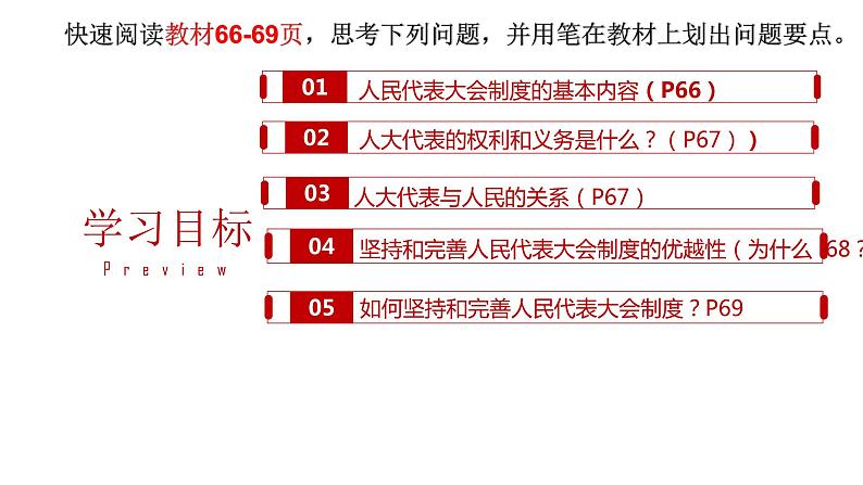 2020-2021学年人教版道德与法治八年级下册 5.2 根本政治制度 课件第2页