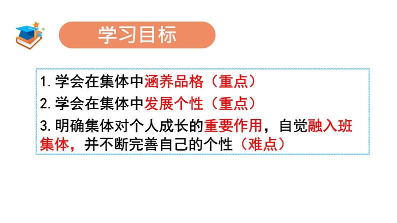 6.2集体生活成就我课件-2021-2022学年部编版道德与法治七年级下册第3页