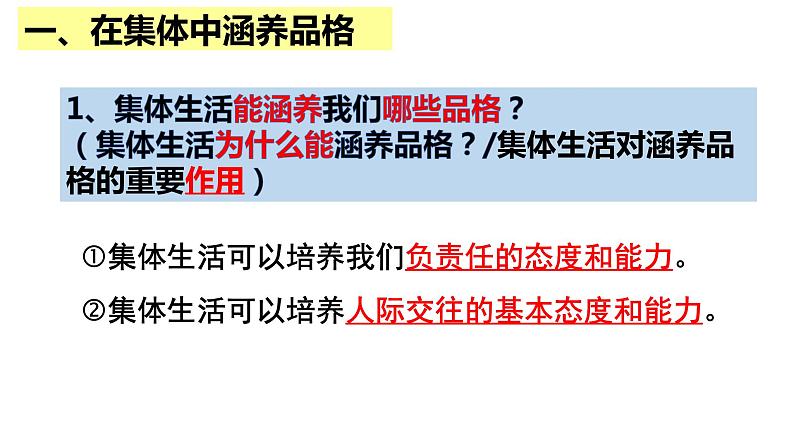 6.2集体生活成就我课件-2021-2022学年部编版道德与法治七年级下册第7页