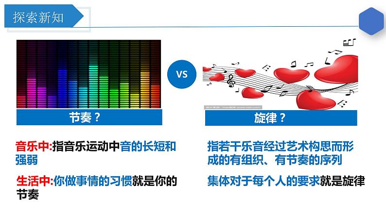 7.2节奏与旋律课件2021-2022学年部编版道德与法治七年级下册02